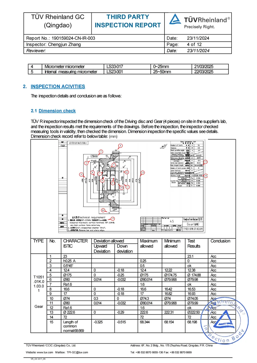 T&Uuml;V Rheinland third-party inspection — dimension check record for gear